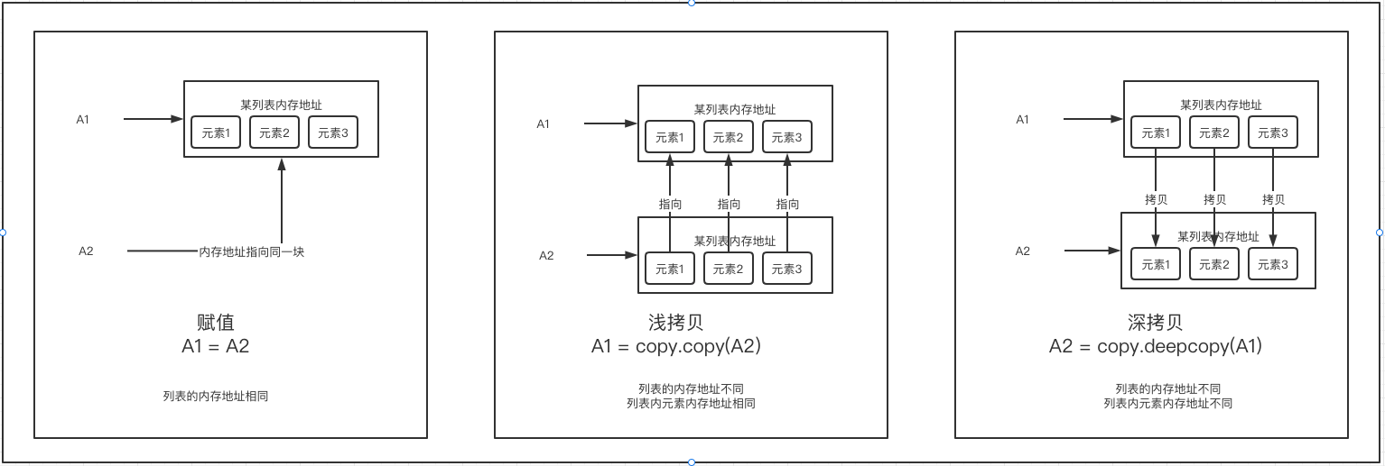 now-thats-ma-definition-of-square-root-kaayy-seee-flickr